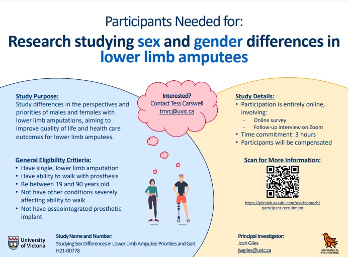 Studying Sex Differences in Lower Limb Amputee Priorities and Gait ...